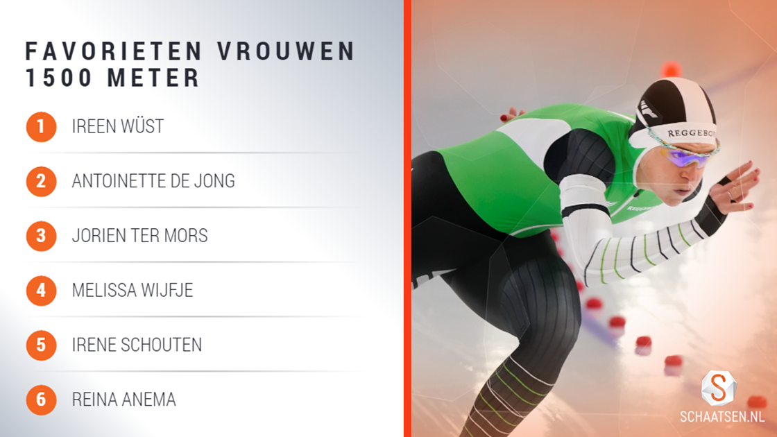 Actie conservatief zacht Loting dag 1: Ter Mors tegen De Jong op 1500 meter | Schaatsen.nl