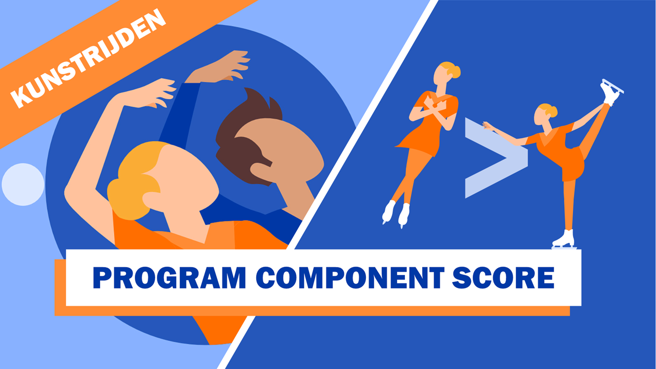 KR Program Component Score