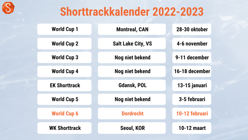 Shorttrackkalender 2022/2023