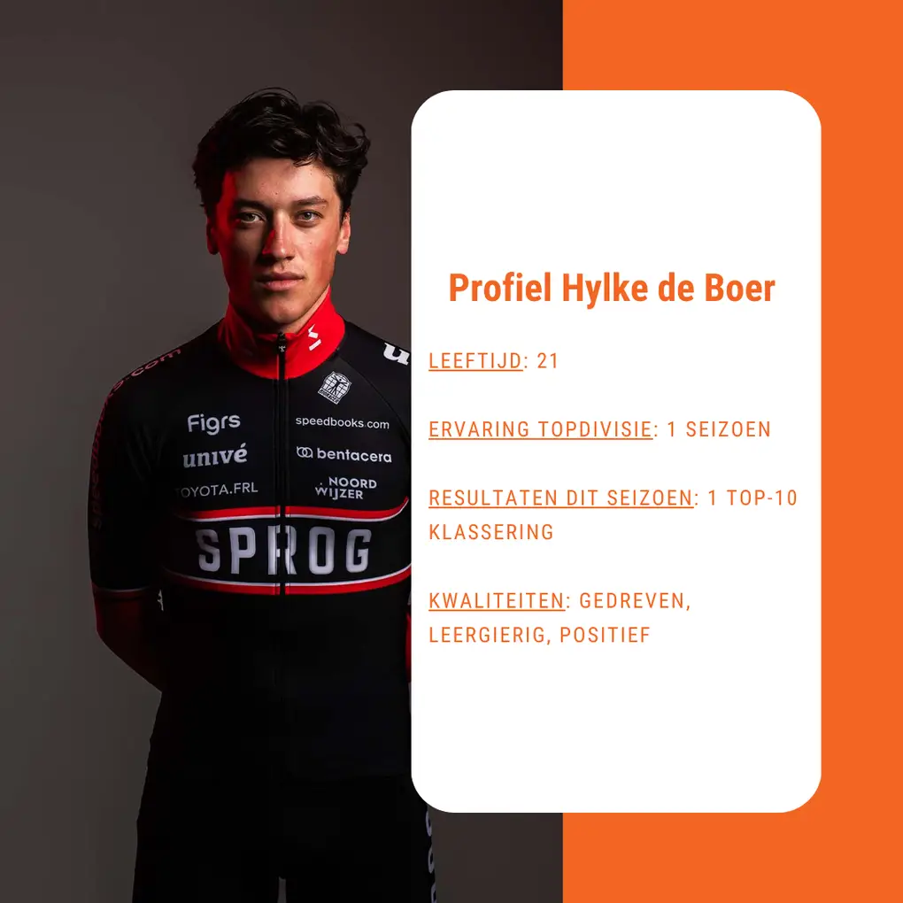 Profiel Hylke de Boer