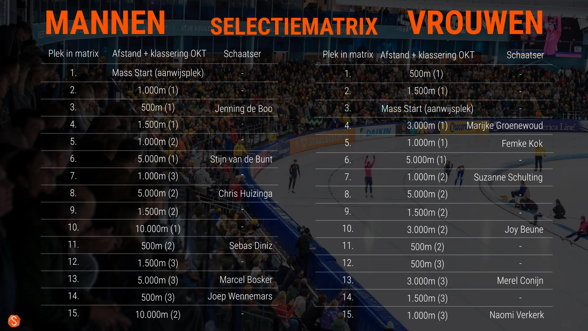 Matrix NA DAG 2  (1920 x 1080 px)
