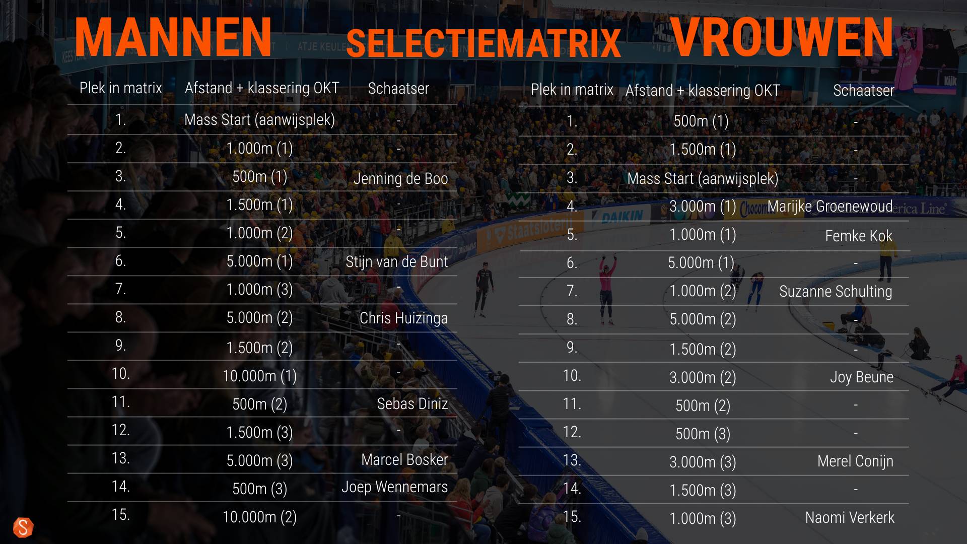 Matrix NA DAG 2  (1920 x 1080 px)