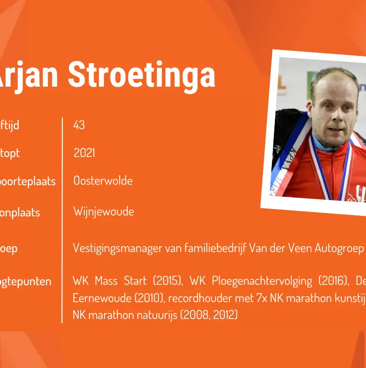 Het moment van: Arjan Stroetinga