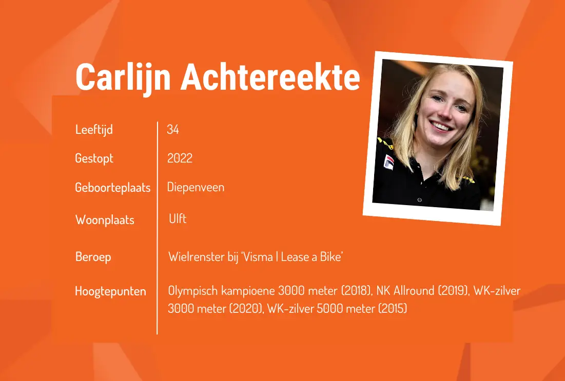 Moment van: Carlijn Achtereekte