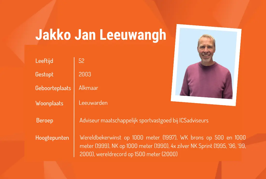 Moment van - Jakko Jan Leeuwangh
