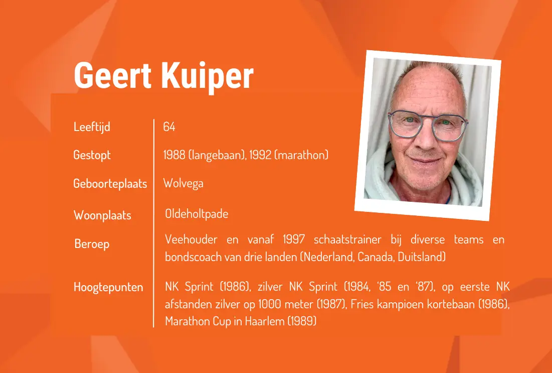 Moment van Geert Kuiper