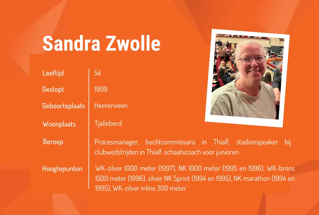 Het moment van: Sandra Zwolle