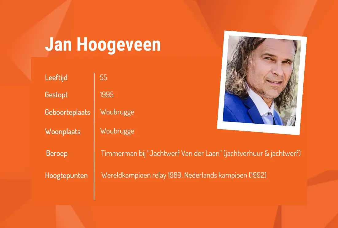 Moment van - Jan Hoogeveen