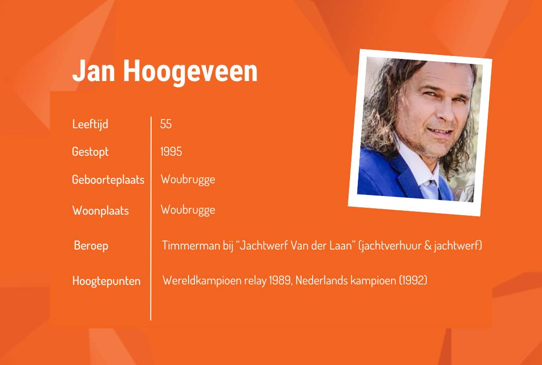 Moment van - Jan Hoogeveen