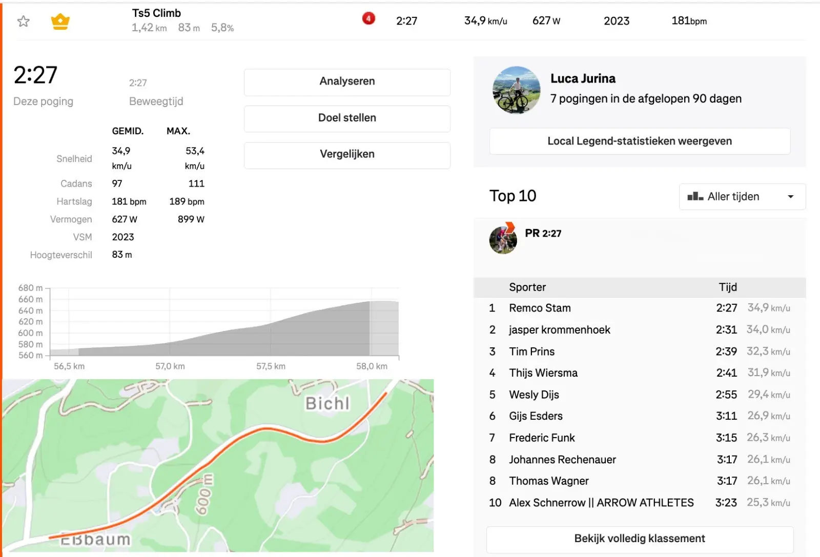 Strava Remco Stam