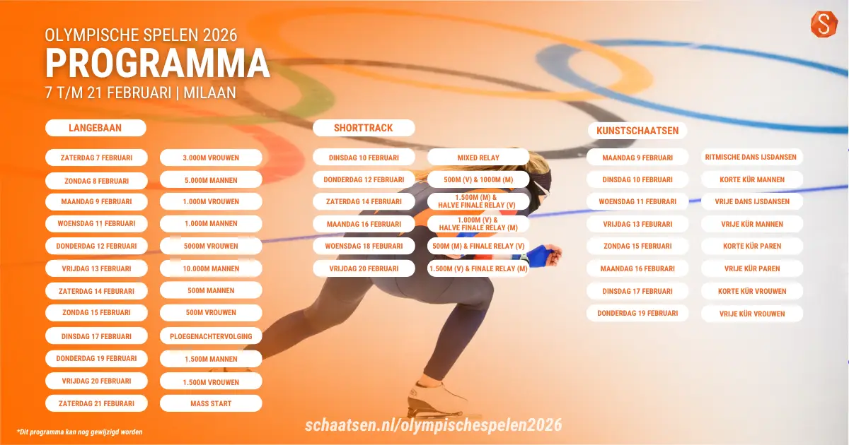 Olympische Spelen 2026 programma