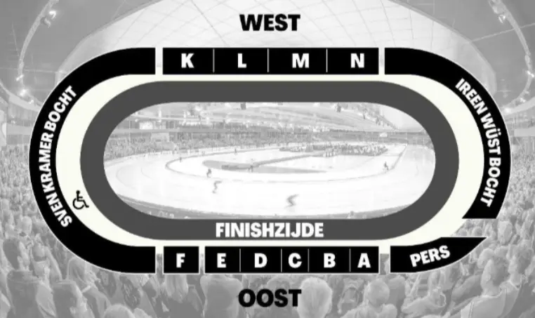 FAQ Langebaan Schaatsevents Schaatsen nl FAQ Langebaan Schaatsevents Schaatsen nl