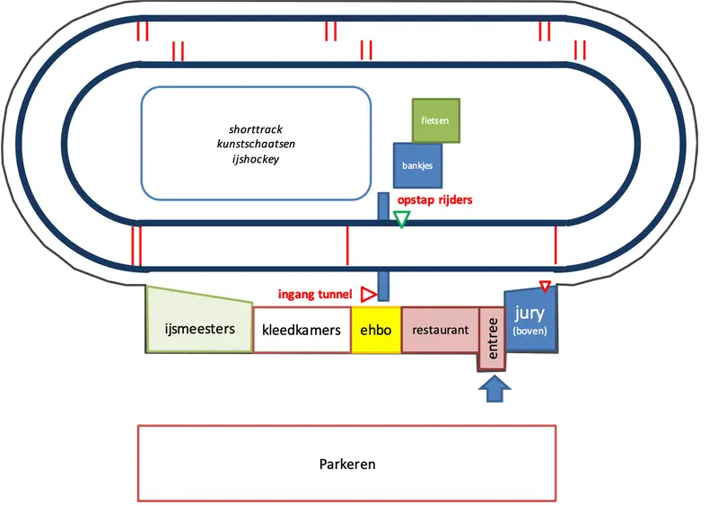 Plattegrond IJsbaan Twente