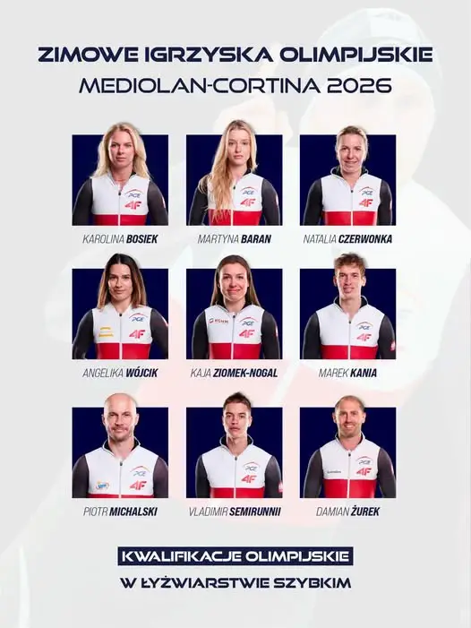 Team Polen Milaan