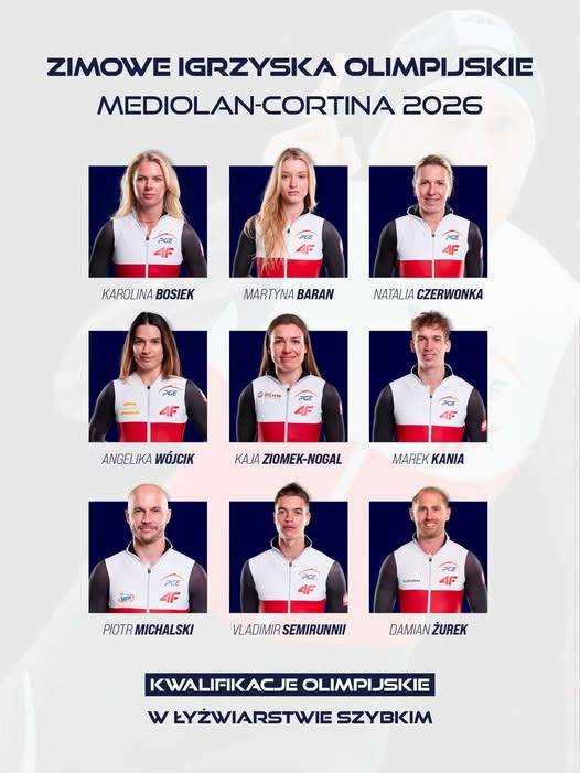Team Polen Milaan